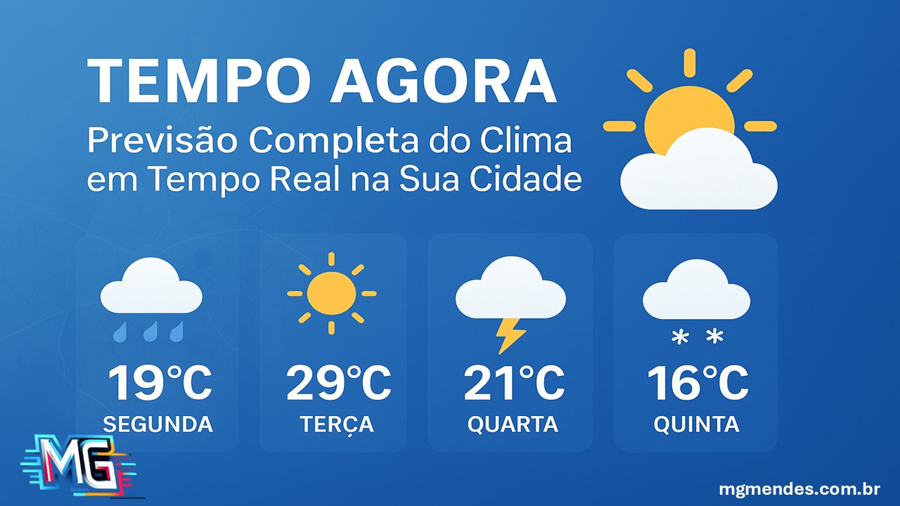 Tempo Agora Previsão do Clima em Tempo Real na Sua Cidade